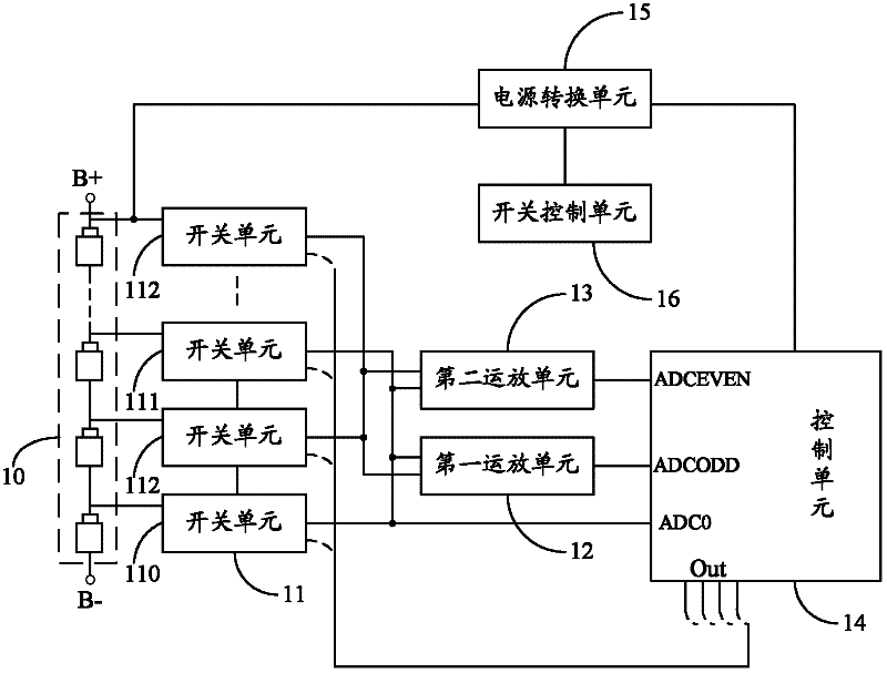 Battery voltage detection circuit and battery management system