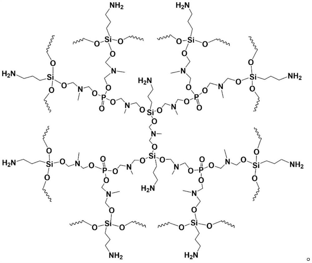 A high-toughness flame-retardant medium-low temperature curing epoxy resin system and its preparation method