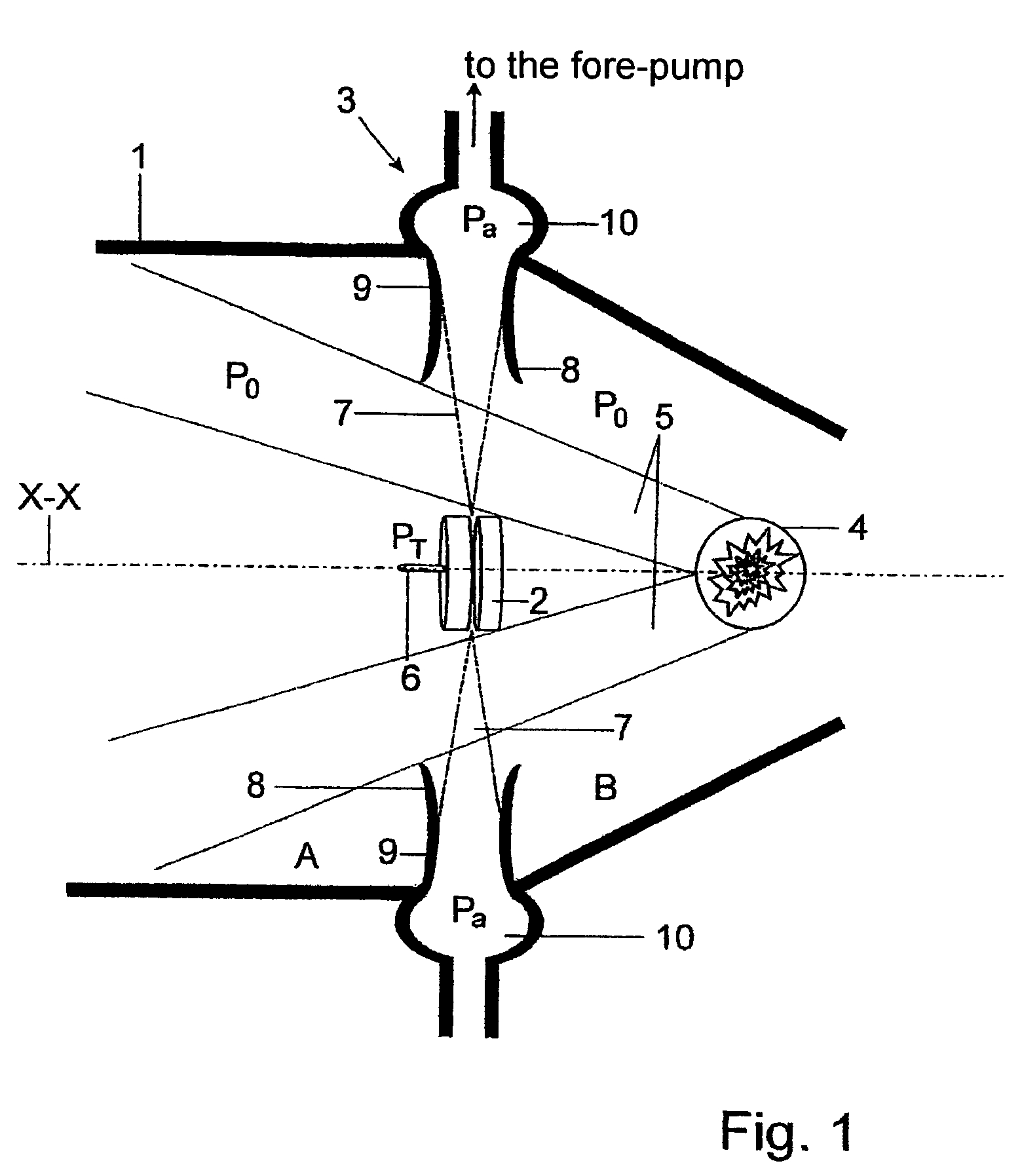 Plasma radiation source and device for creating a gas curtain for plasma radiation sources