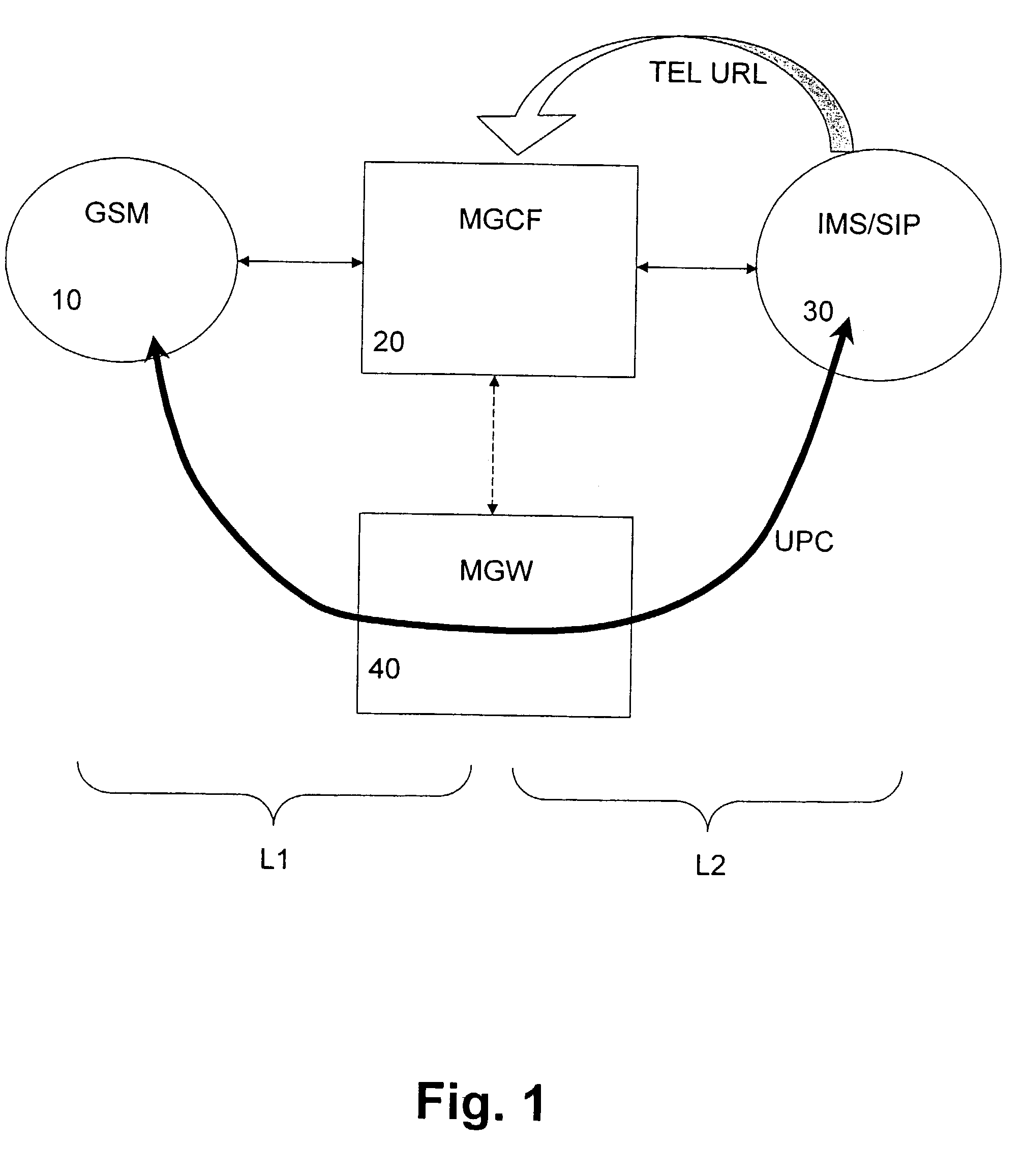 Method, system and gateway device for enabling interworking between IP and CS networks