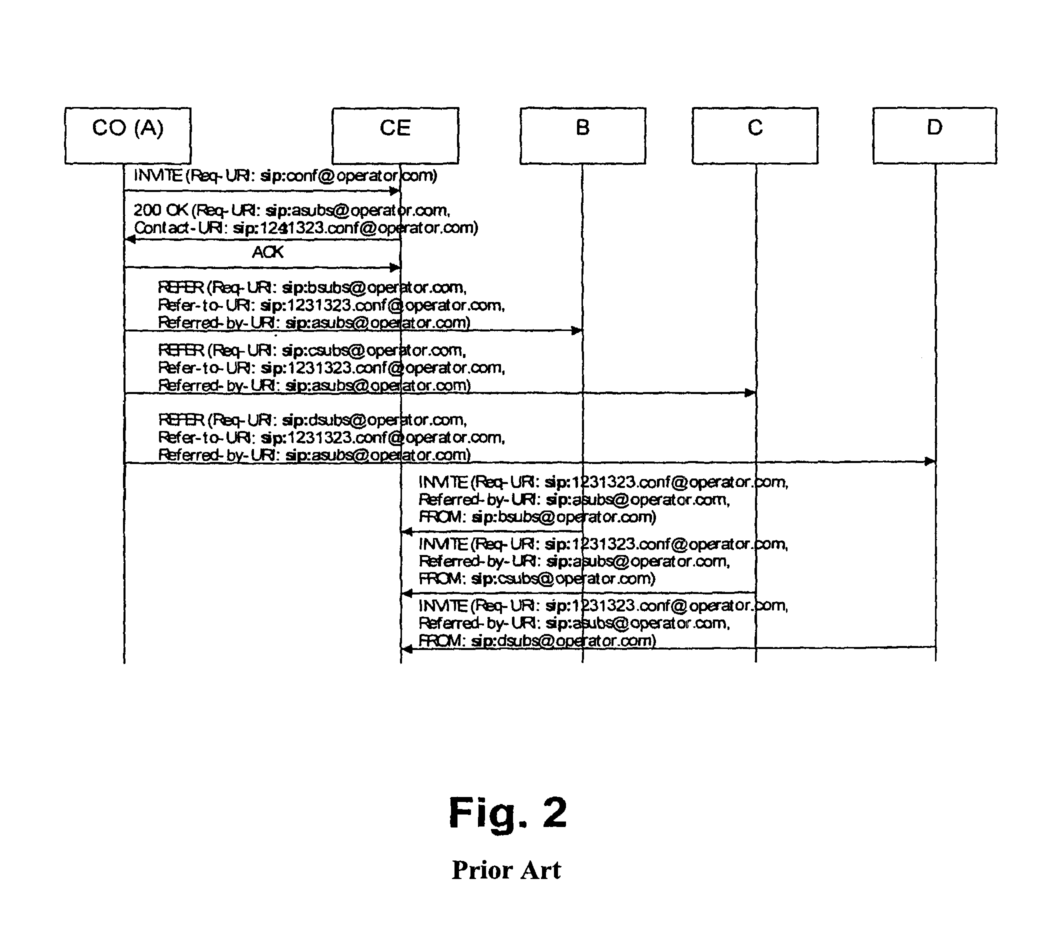 Method, system and gateway device for enabling interworking between IP and CS networks