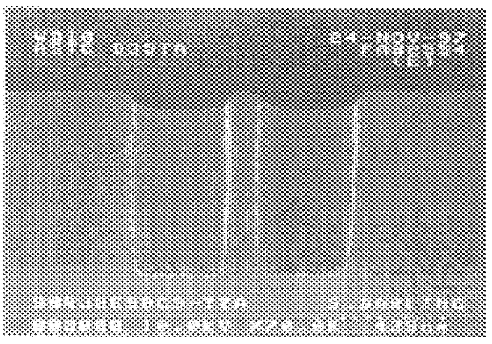 High density plasma CVD process for making dielectric anti-reflective coatings