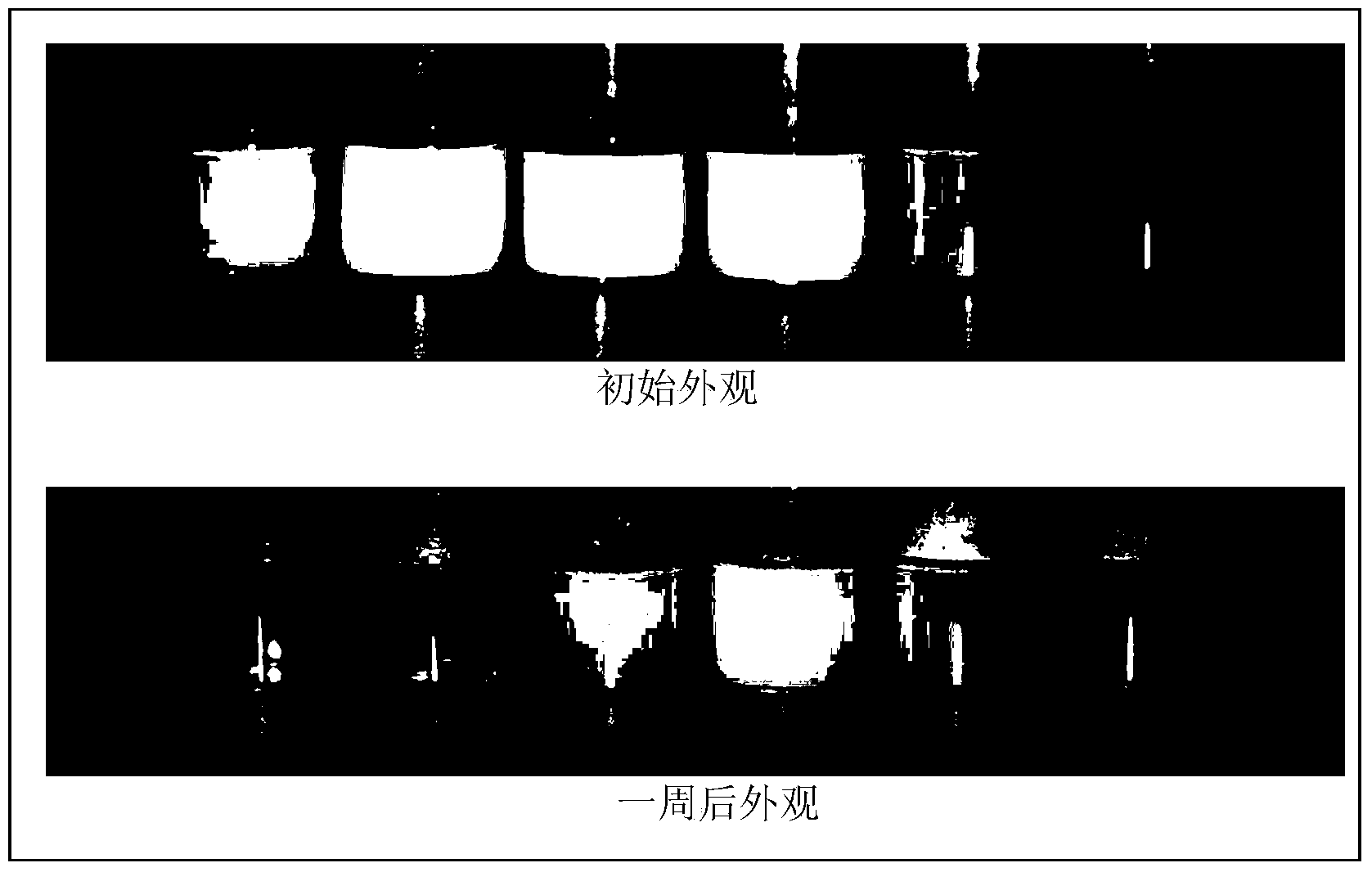 High temperature resistant nano emulsion and low energy consumption preparation method thereof