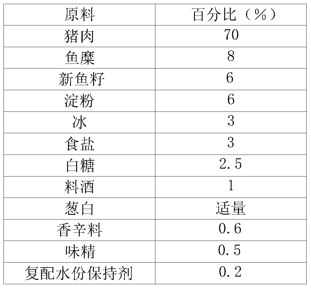 Novel fish roe preparation and fish roe sausage product processing method