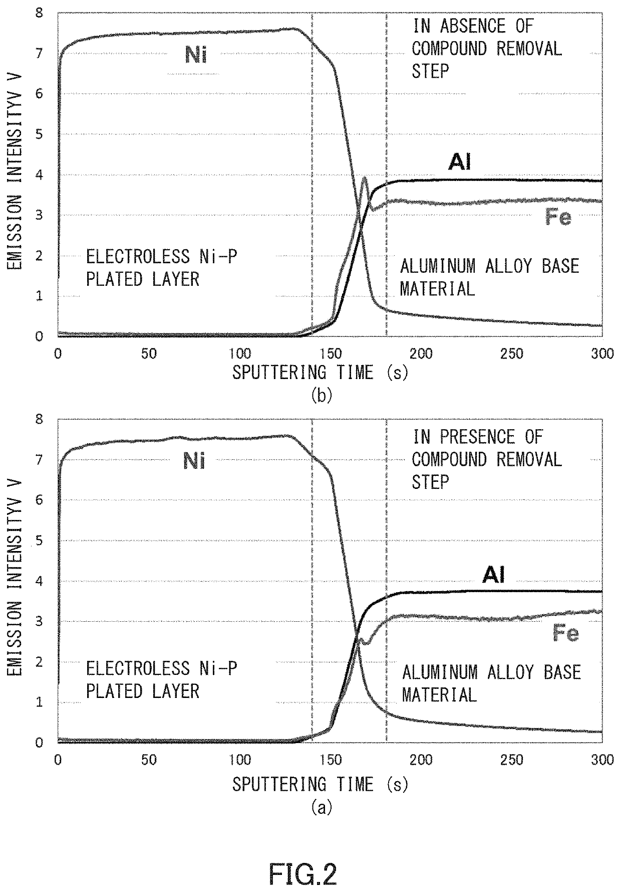 Aluminum alloy magnetic disk substrate and method for producing same