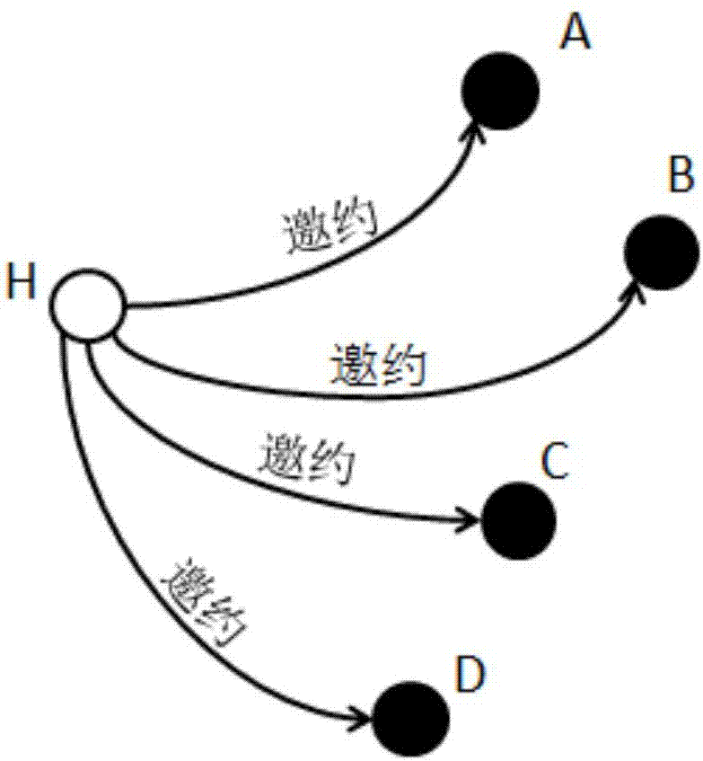 Service robot based social contact reminding method and service robot