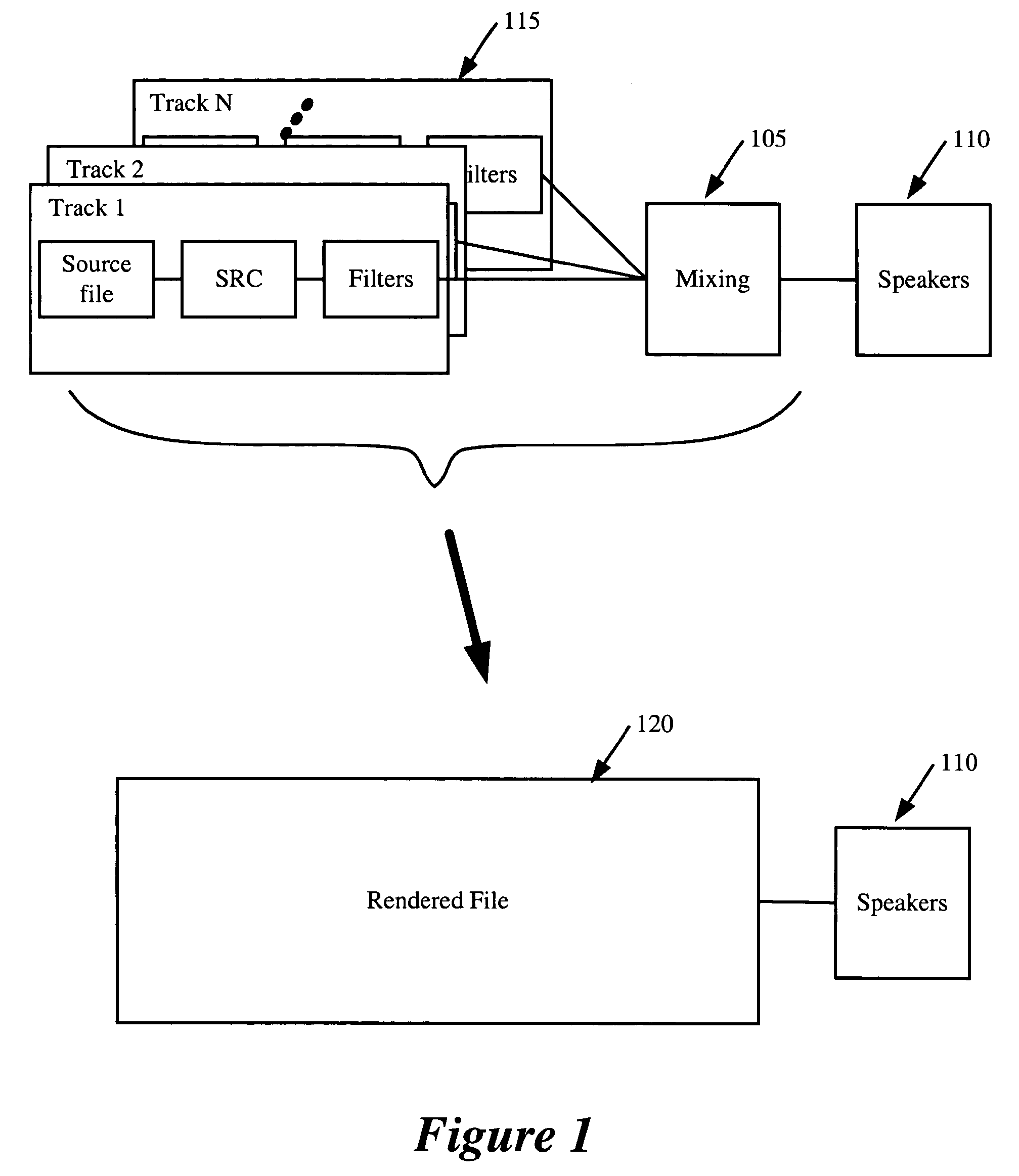 Pre-processing individual audio items in a media project in order to improve real-time processing of the media project