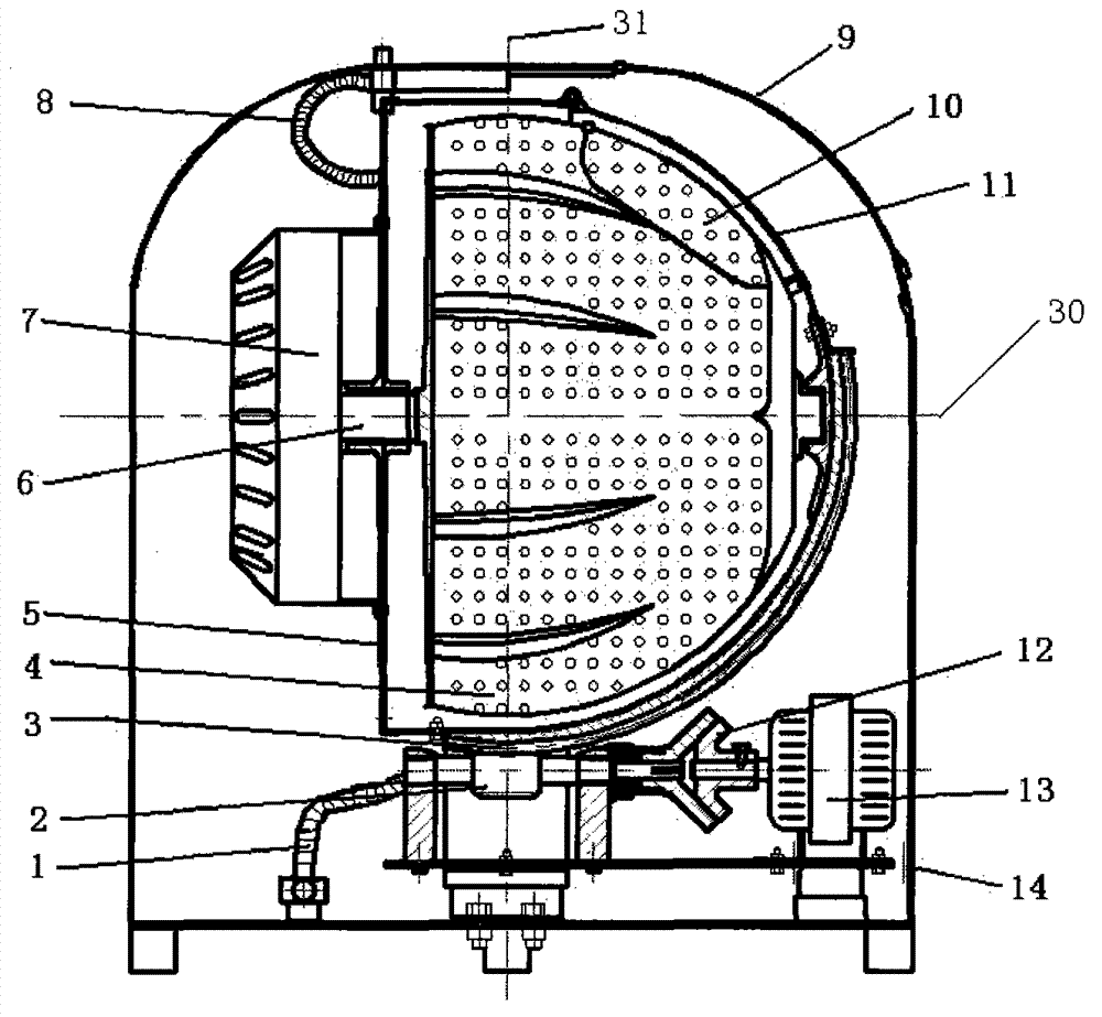 Washing method and washing machine applying same