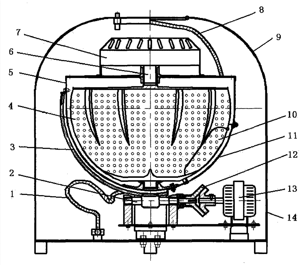 Washing method and washing machine applying same