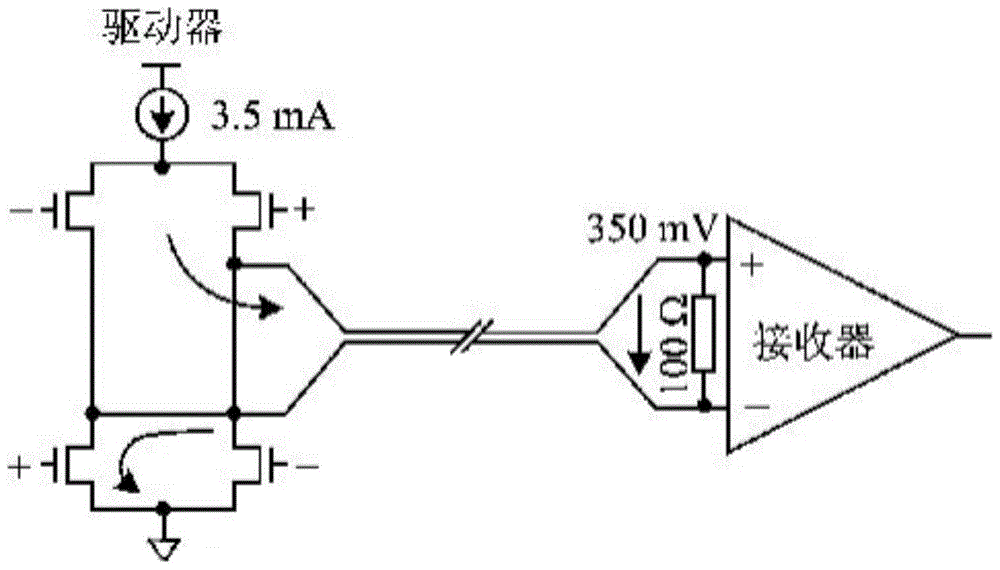 A low-voltage differential signal interface matching resistance automatic detection device and method