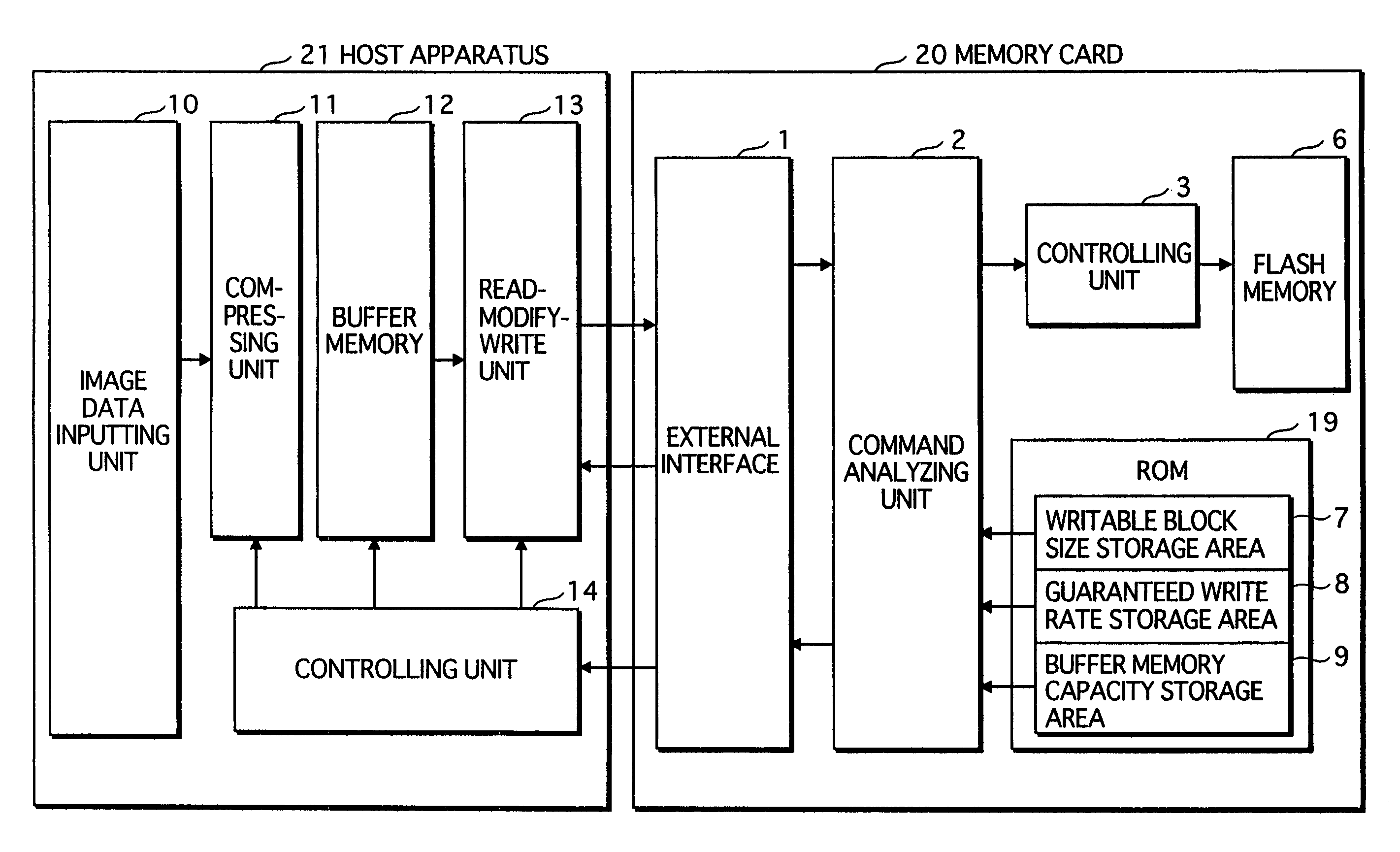 Memory card able to guarantee a recoding rate and memory card system using the memory card