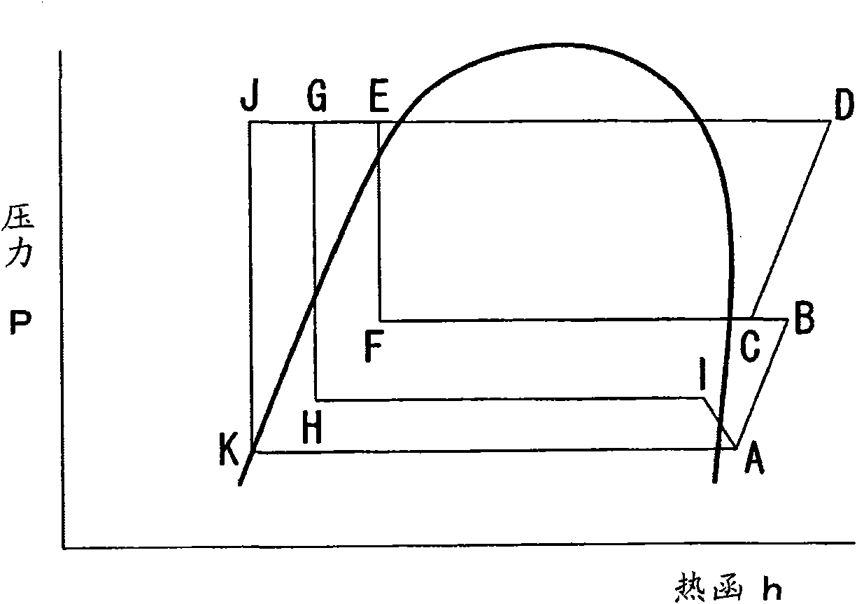 Refrigeration device