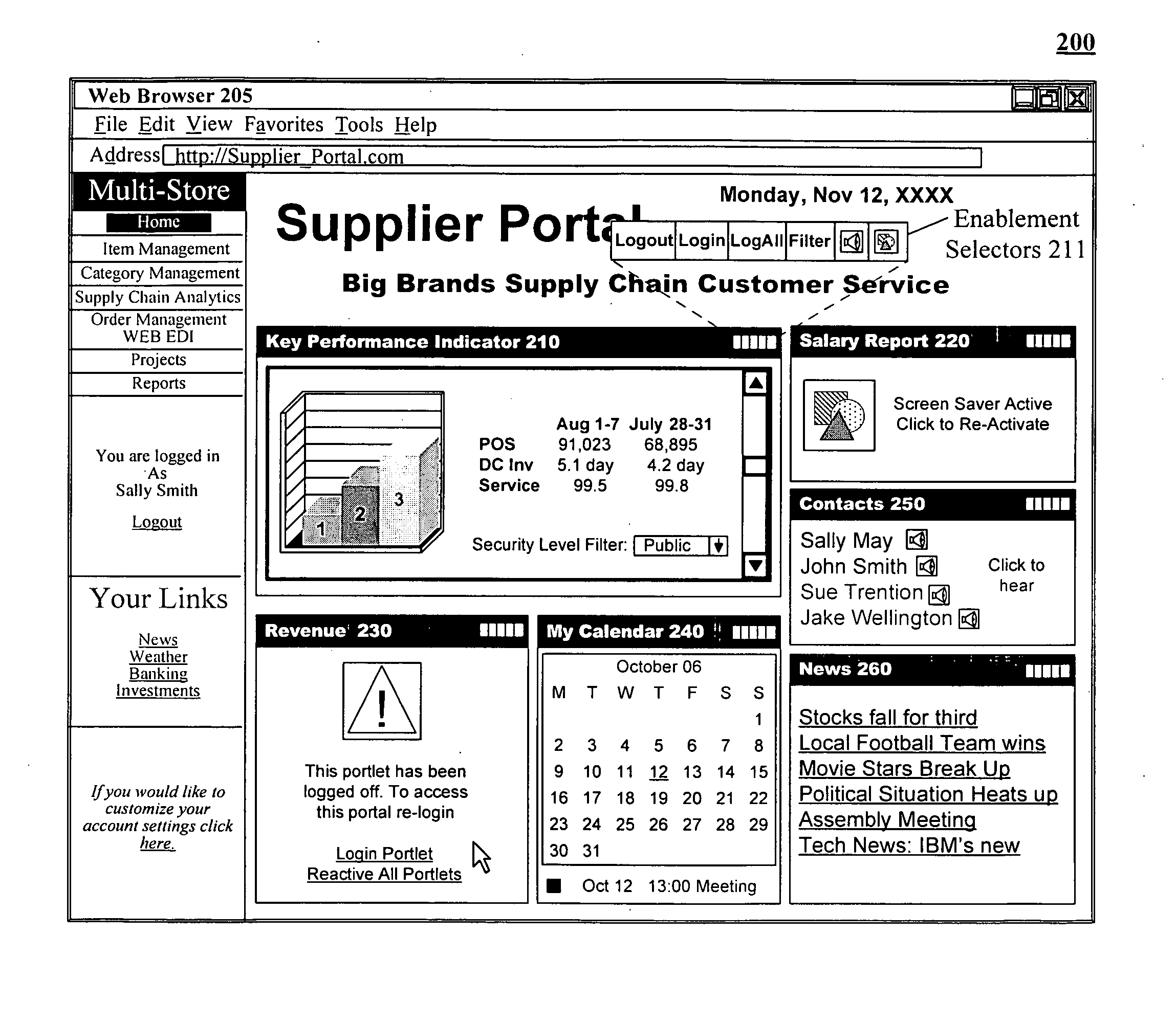 Portlets having different portlet specific enablement states