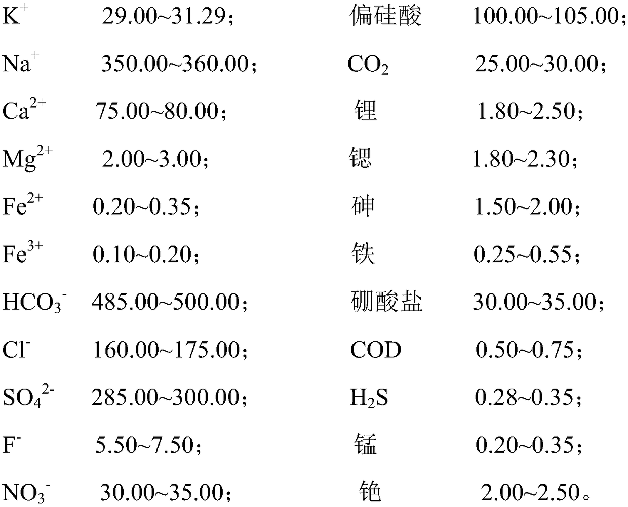 Recovery serum and application thereof