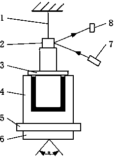 Measurement device and method for thrombus elasticity