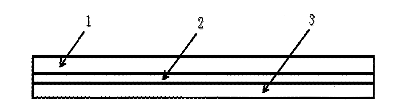 High temperature resistant electrical soft composite material and manufacturing method thereof