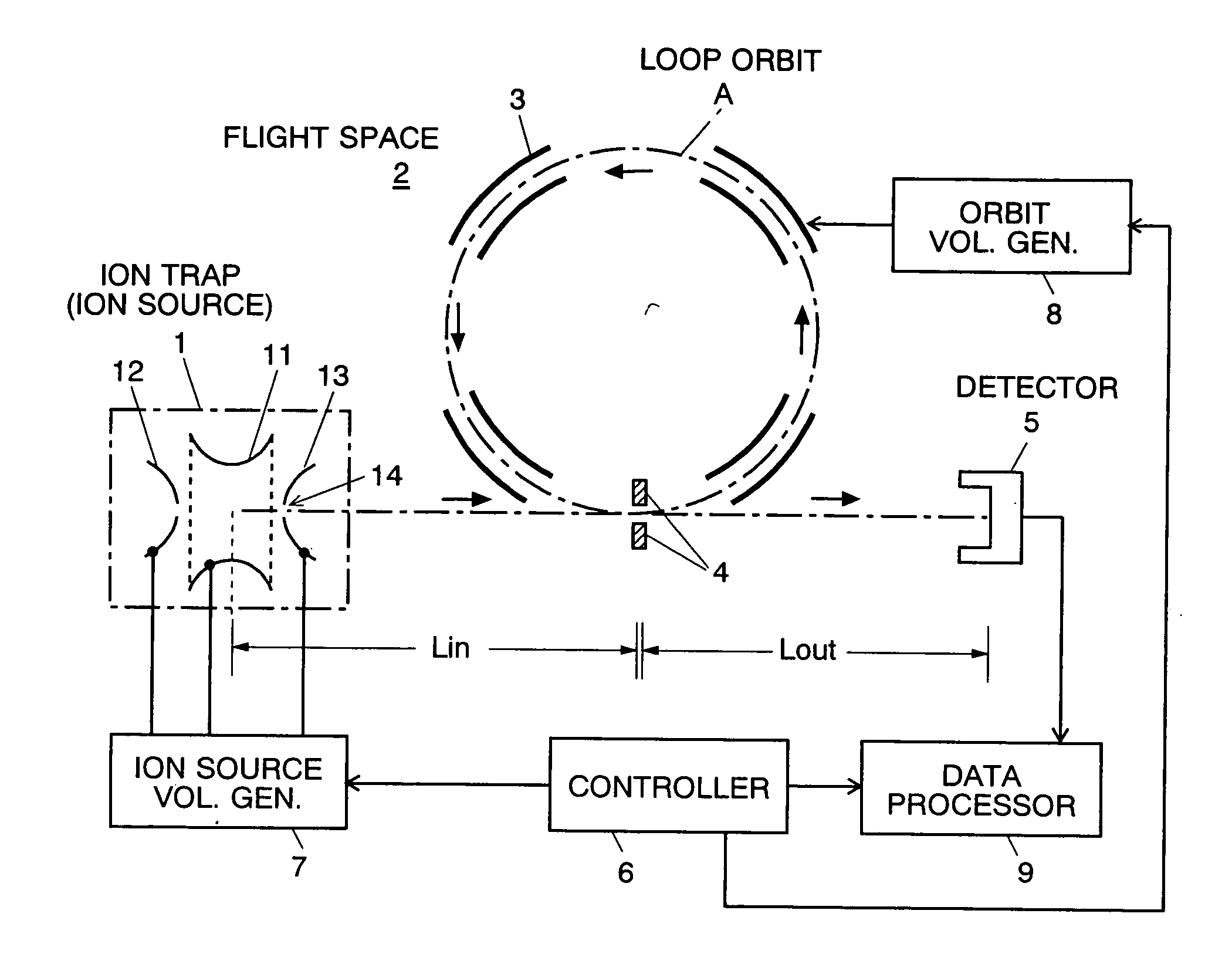 Time of flight mass spectrometer