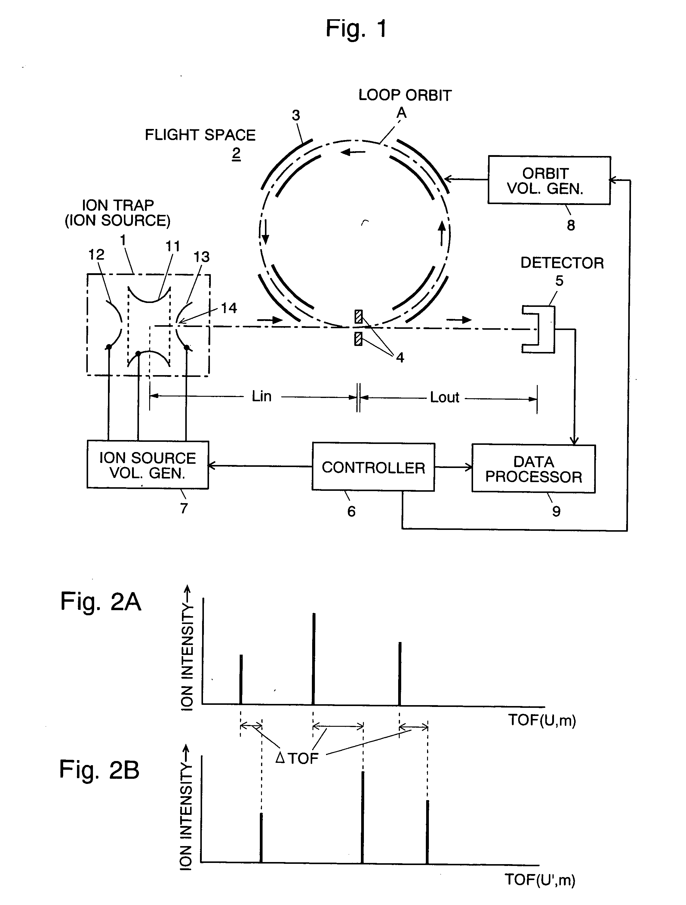 Time of flight mass spectrometer