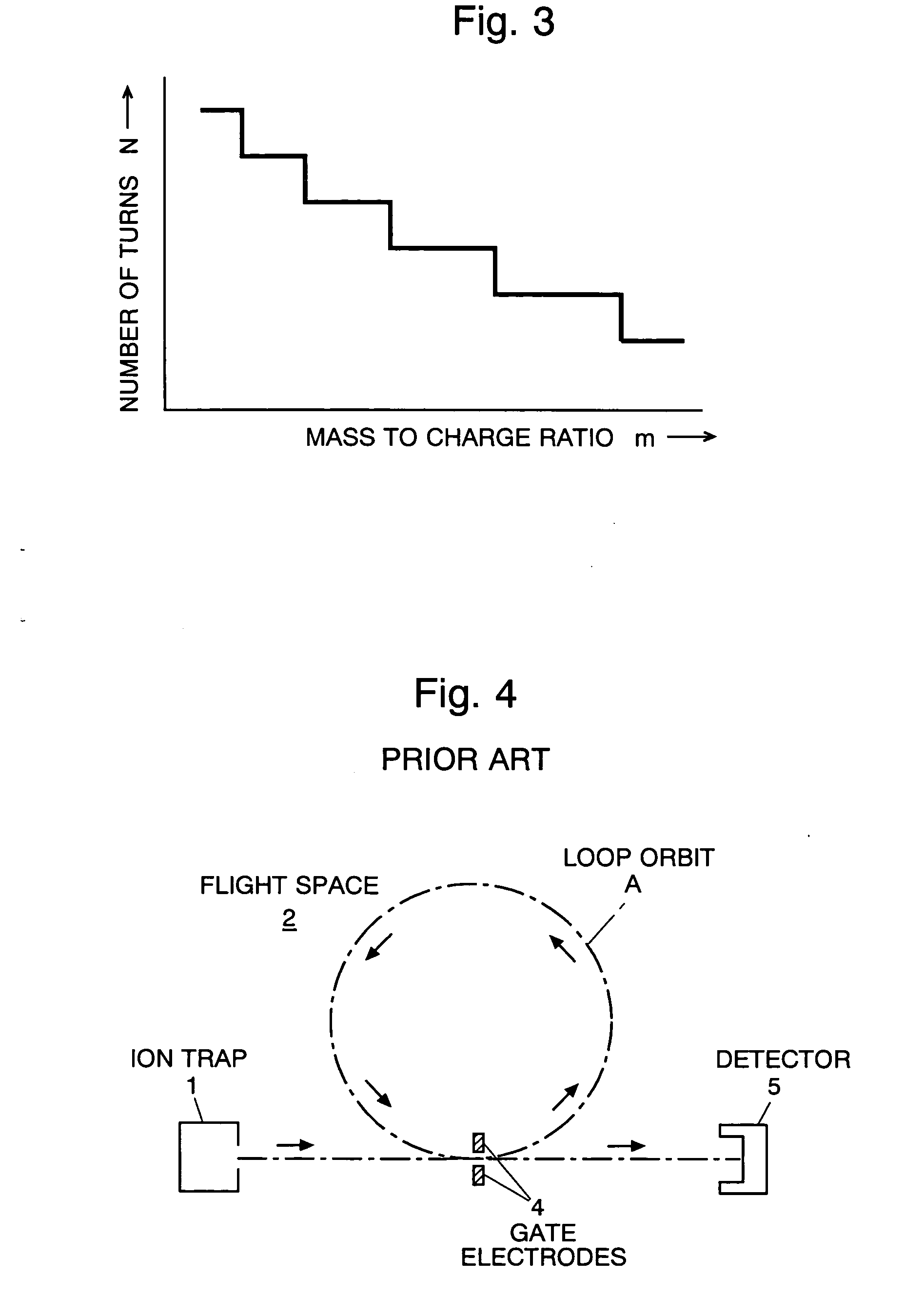 Time of flight mass spectrometer