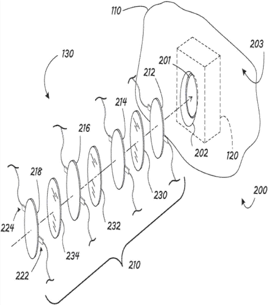 Smart sensor-cover apparatus and methods and computer products for implementing same