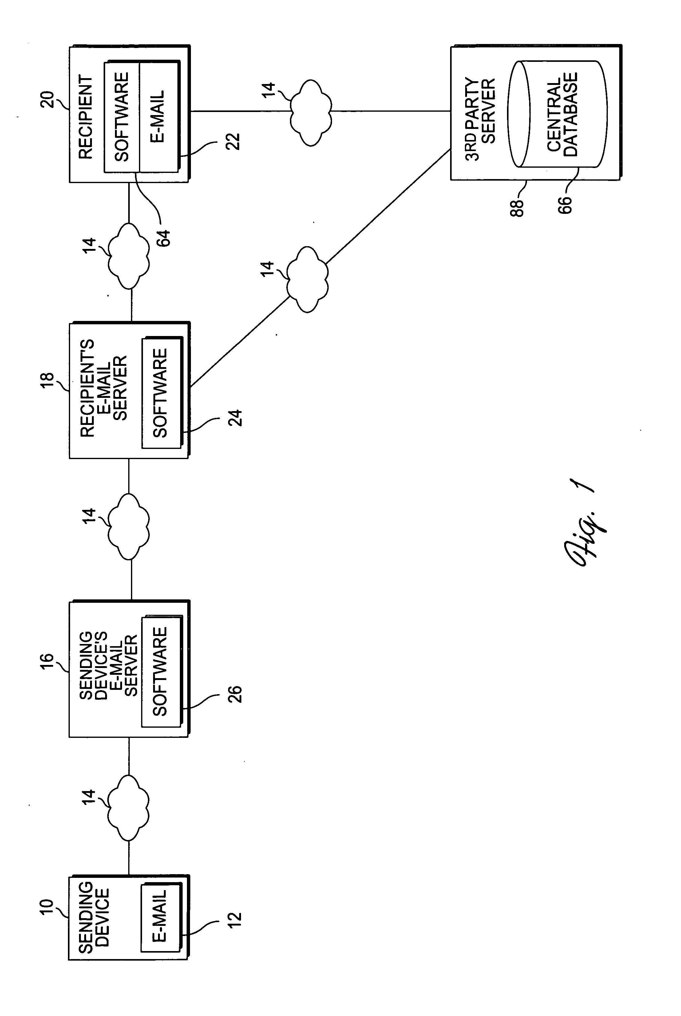 Method for creating a whitelist for processing e-mails