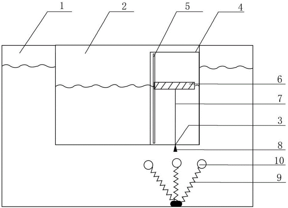 Warp sizing machine automatic stirring device