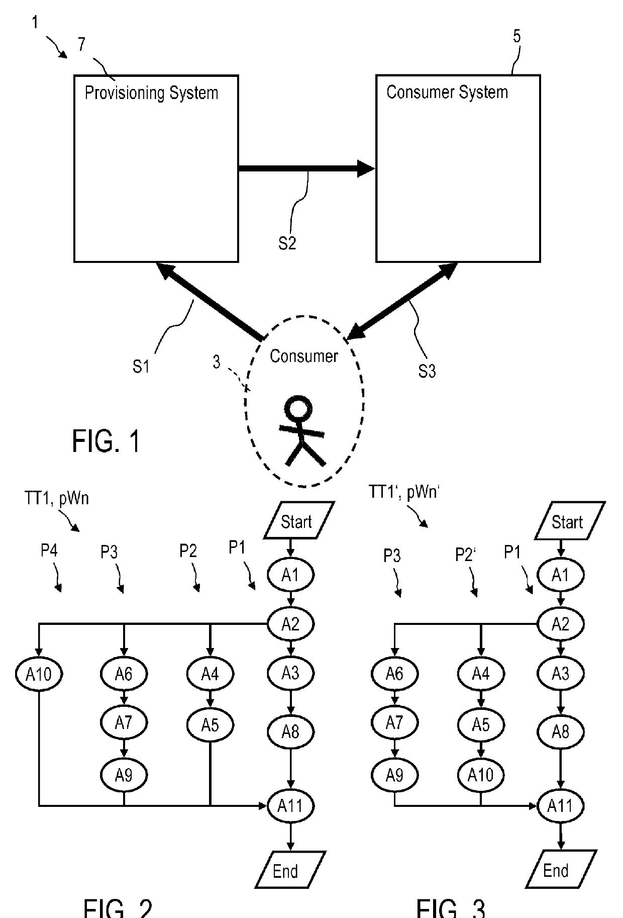 Optimizing provisioning workflows in cloud computing