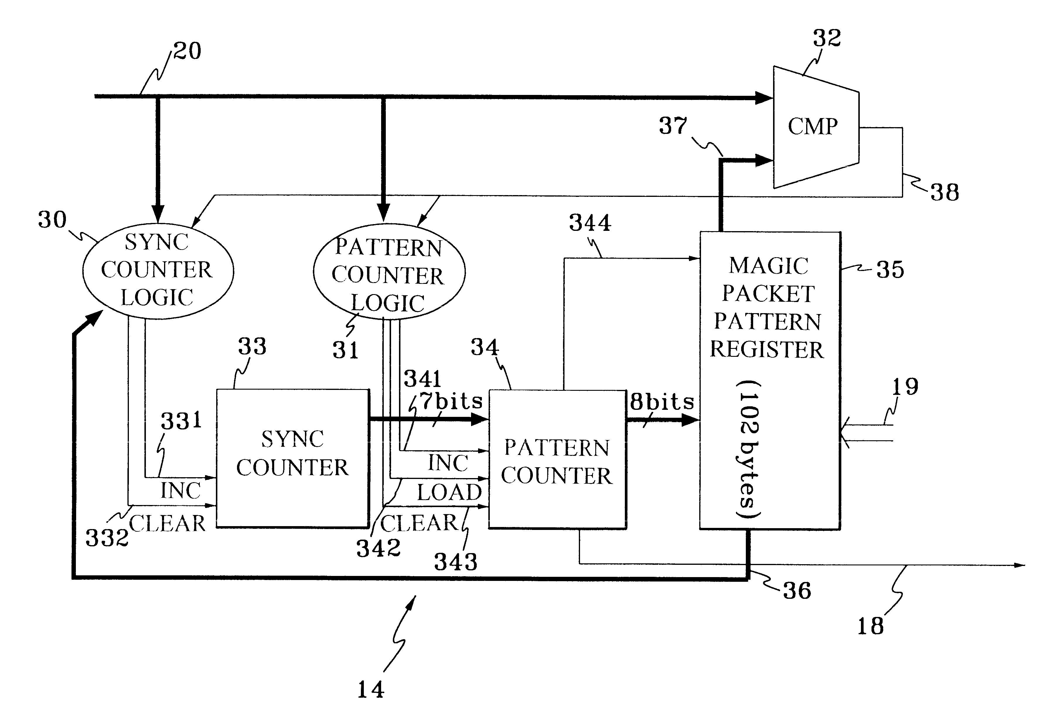 Method and apparatus for detecting data streams with specific pattern