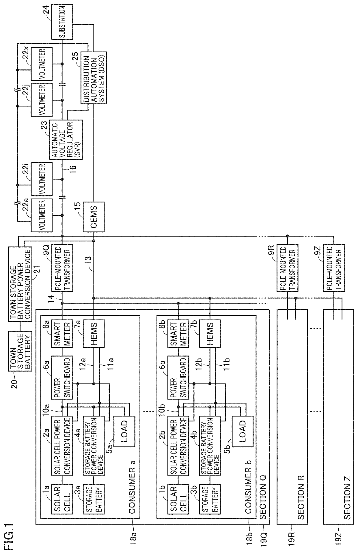 Power conversion device