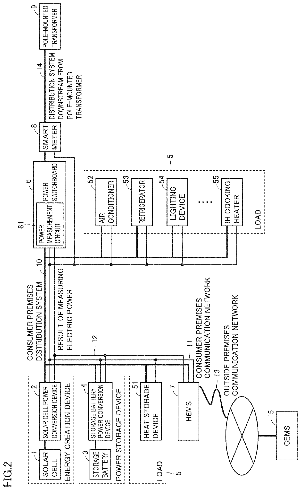 Power conversion device