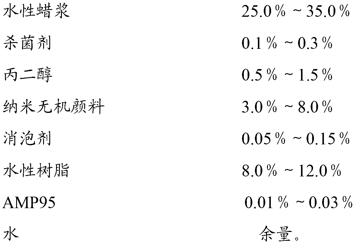 Photocatalyst water wax and preparation method thereof