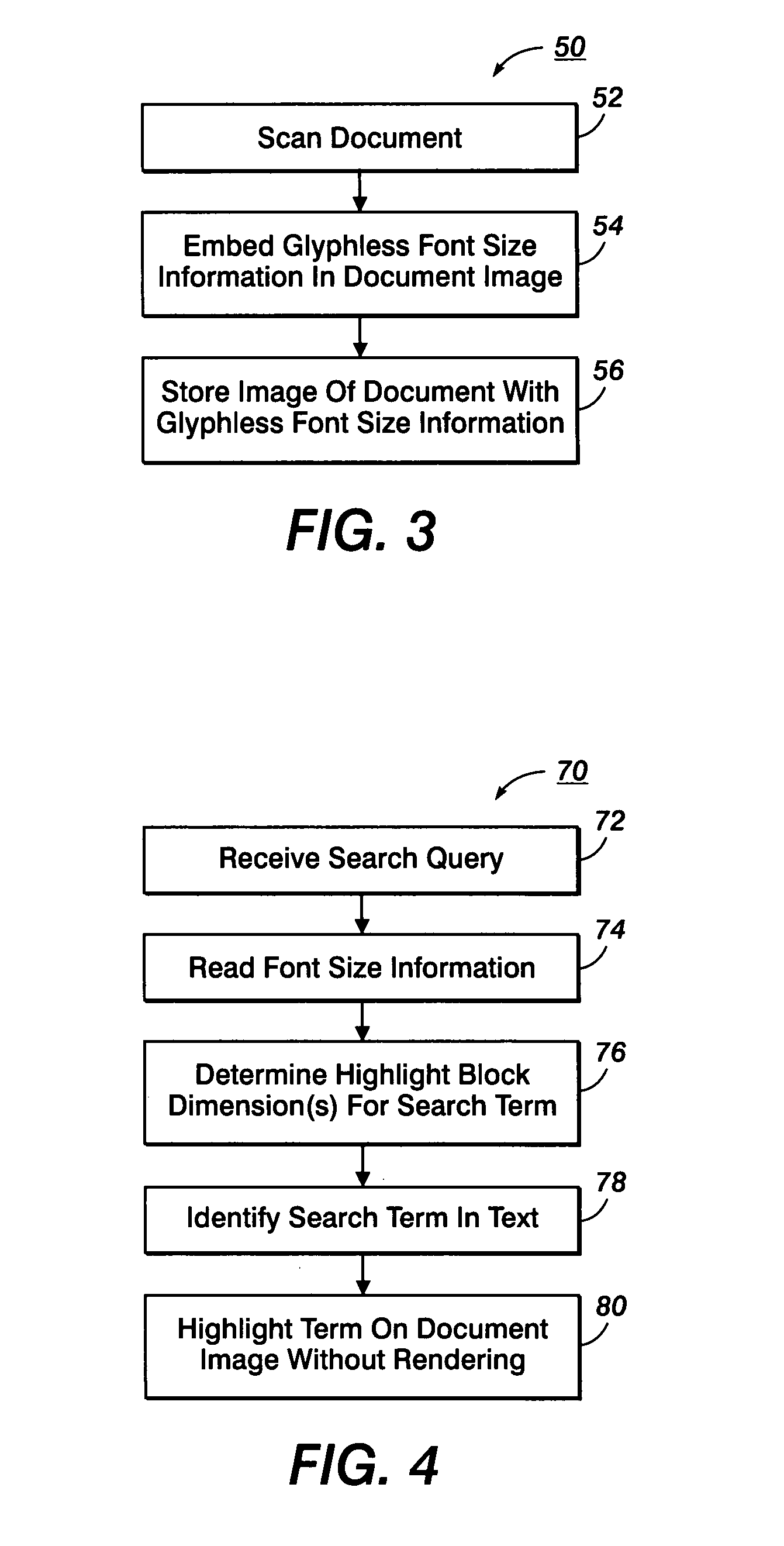 Space font: using glyphless font for searchable text documents