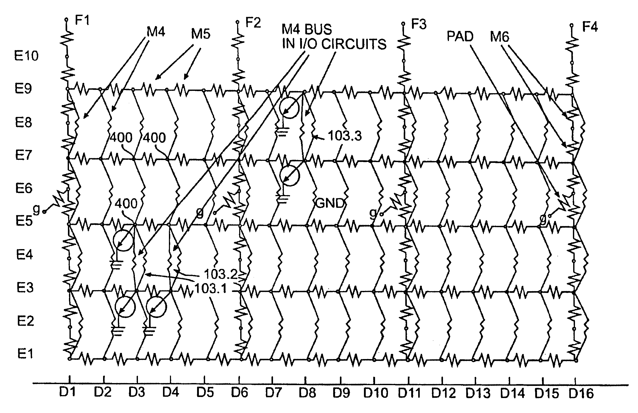 Method of power distribution analysis for I/O circuits in ASIC designs