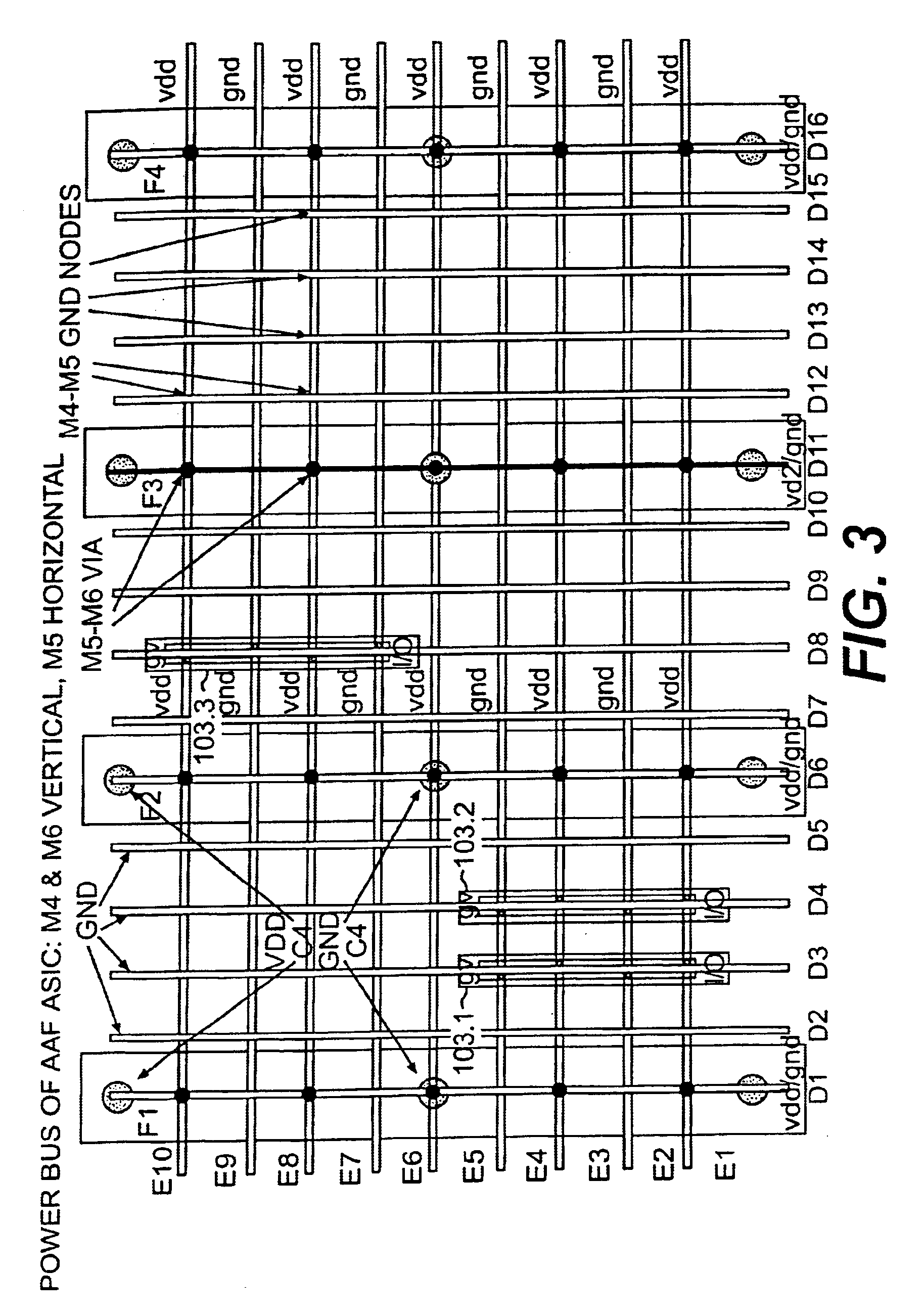 Method of power distribution analysis for I/O circuits in ASIC designs