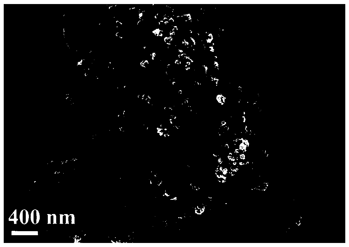 Nickel phosphate/Co-MOFs composite material, and preparation methods and application thereof