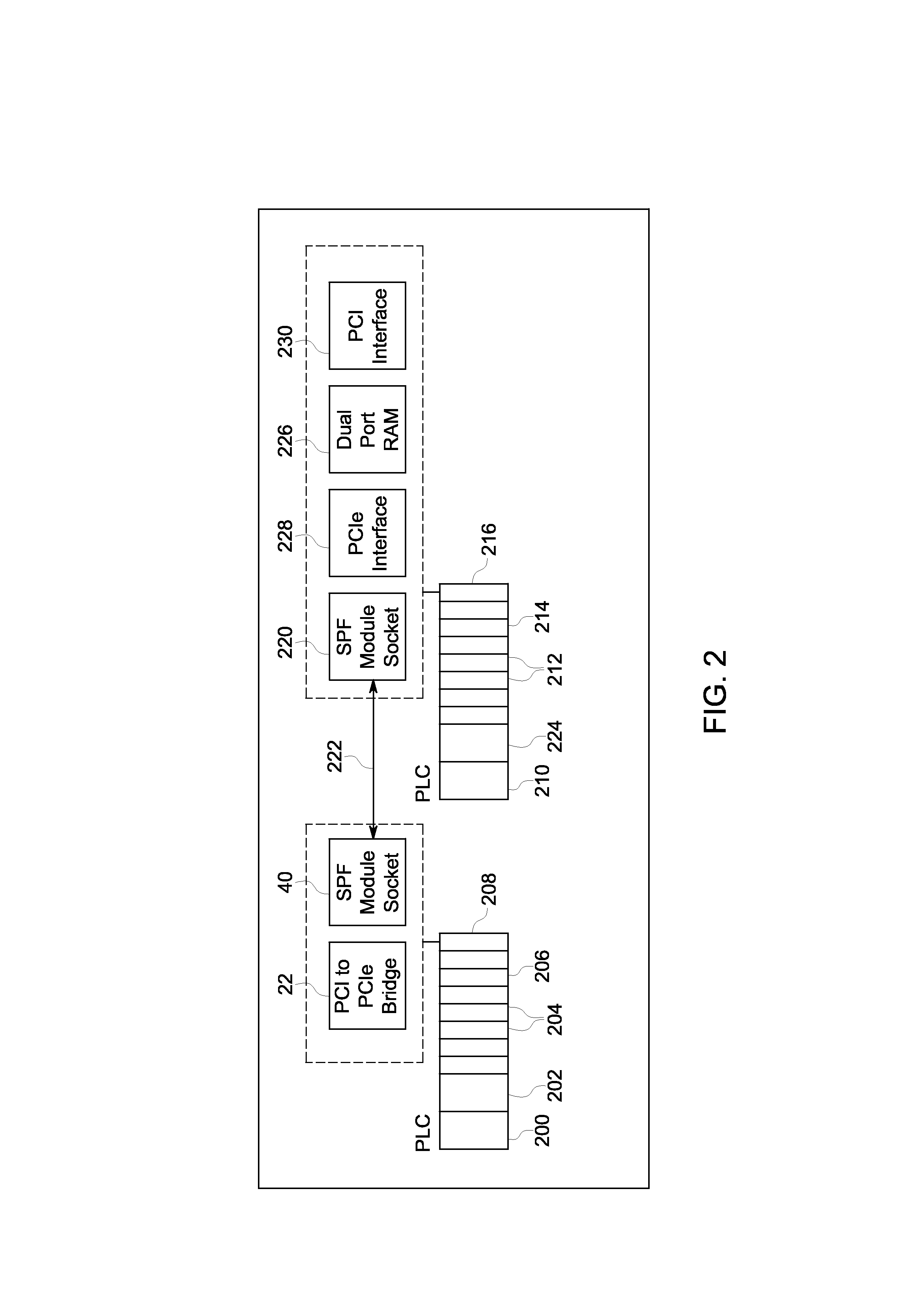 System and method for transmitting and receiving data using an industrial expansion bus