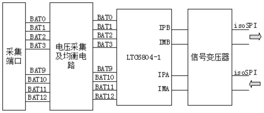 Voltage acquisition device with hardware protection function for rail transit