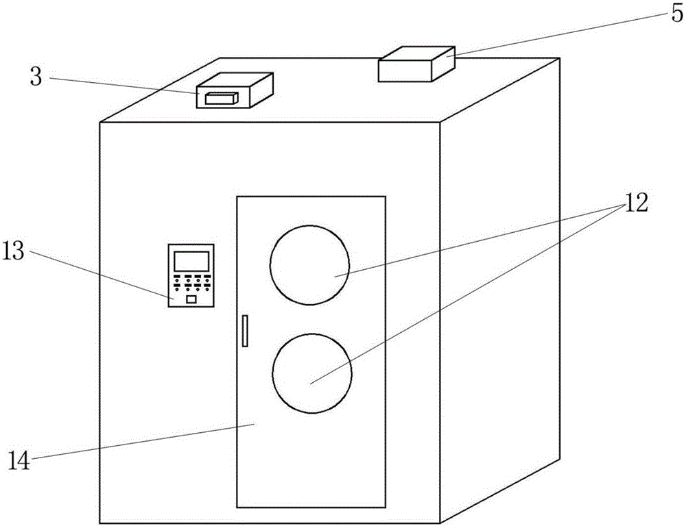 People stream/material stream sterile airlock chamber