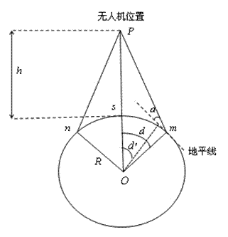 Pseudolite system based on aircraft group dynamic networking