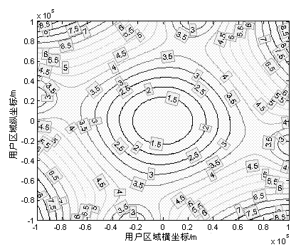 Pseudolite system based on aircraft group dynamic networking