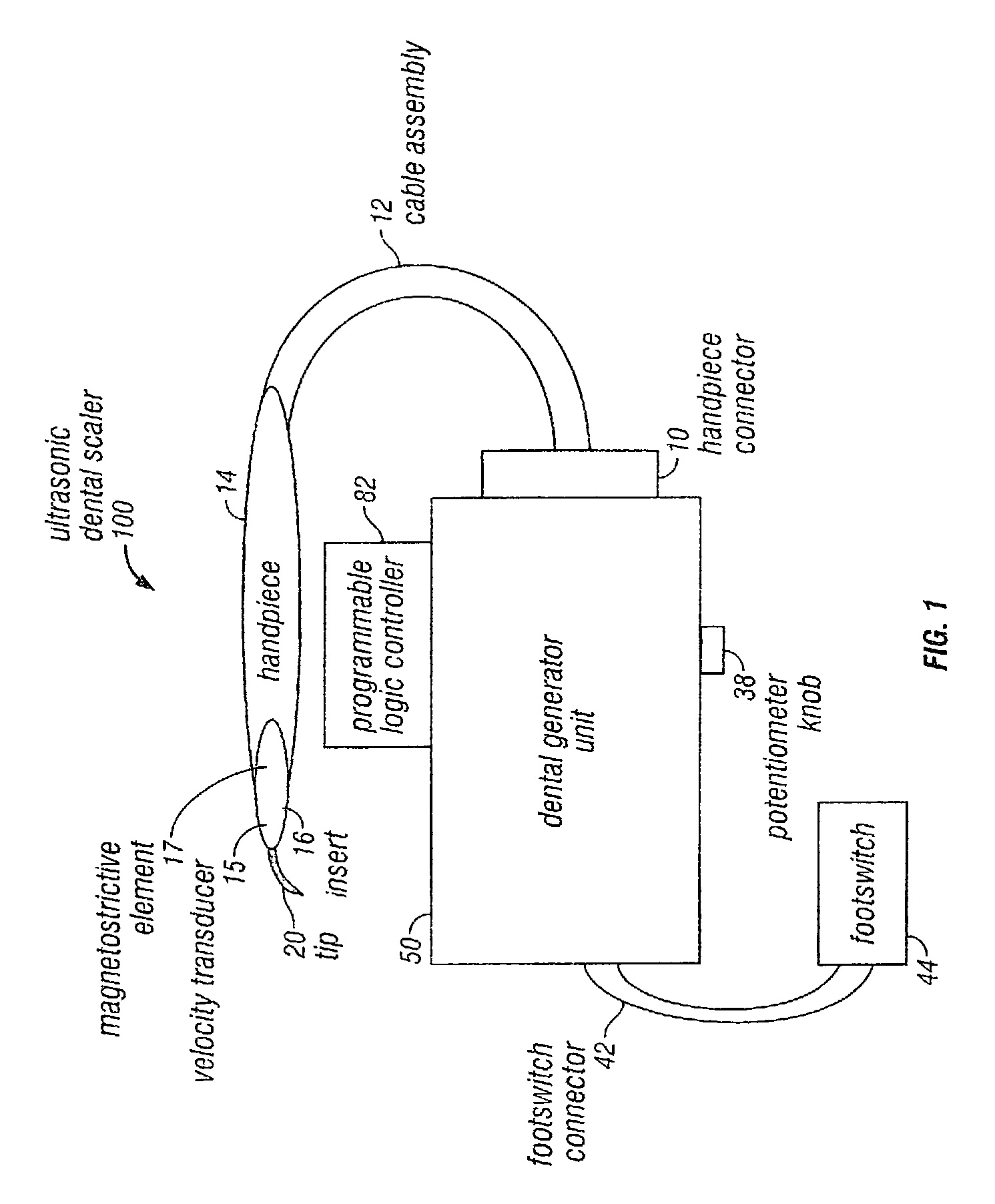 Dental scaler enhancements