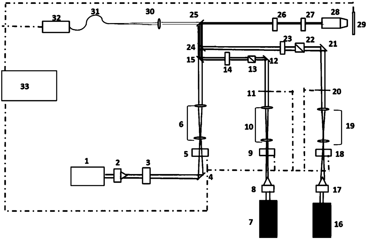 Dual-beam super-resolution optical storage material read-write device and read-write method