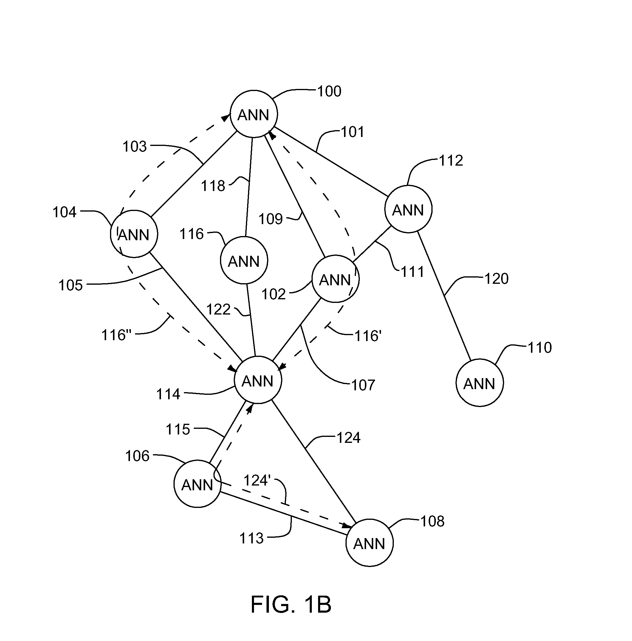 Neural network-based node mobility and network connectivty predictions for mobile ad hoc radio networks