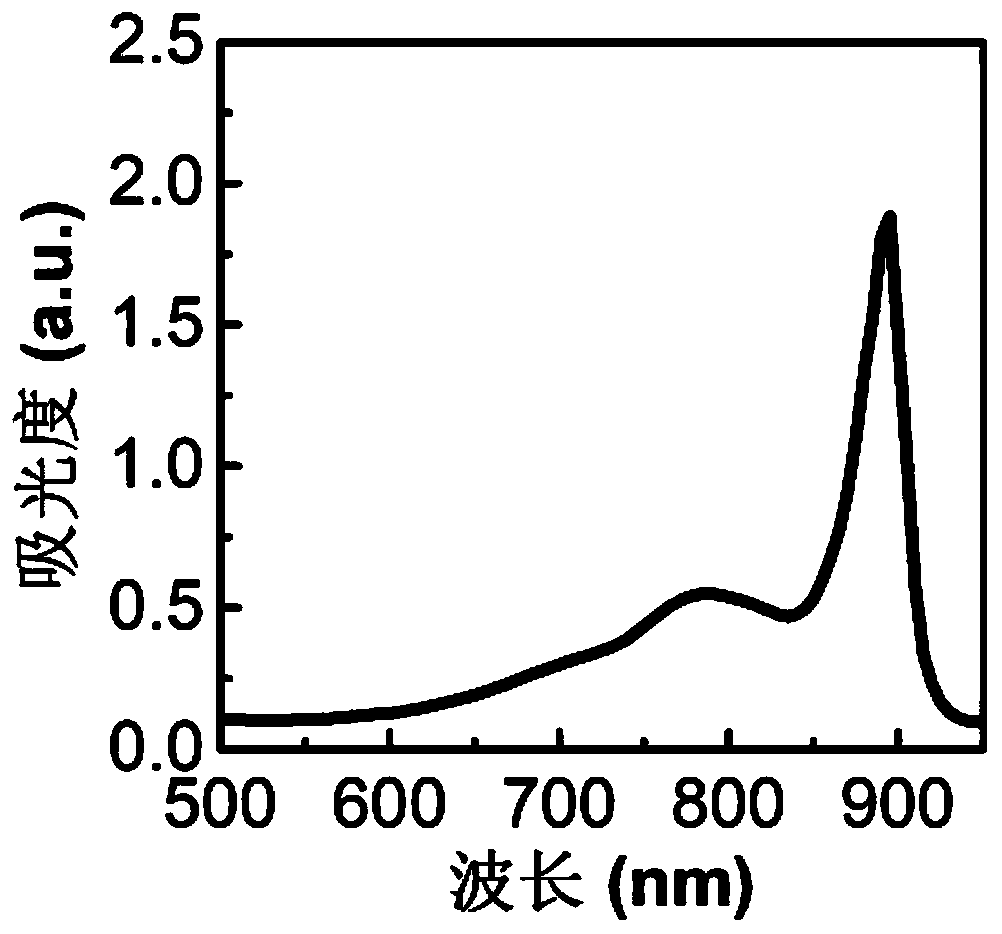 Compound nanometer micelle for packaging dye J aggregate and preparing method and application of micelle