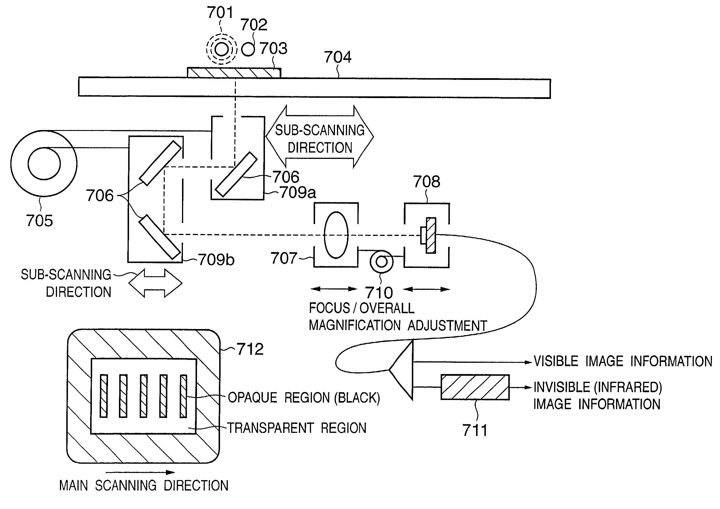 Image processing apparatus and image processing method