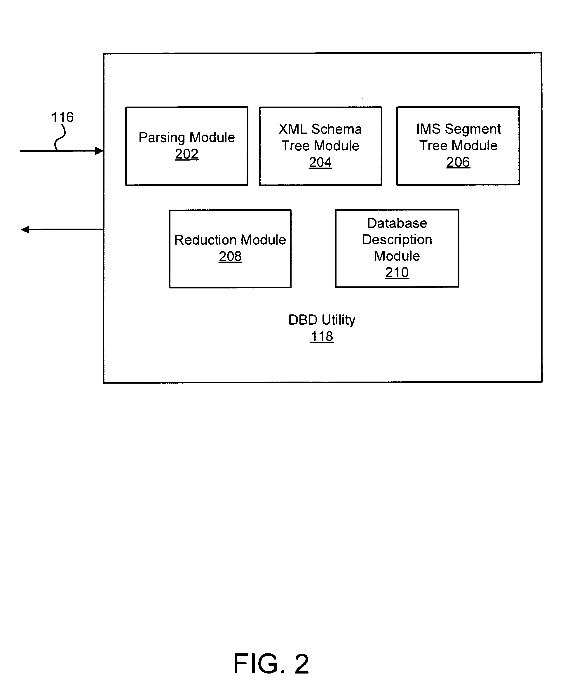 Apparatus, system, and method for generating an IMS hierarchical database description capable of storing XML documents valid to a given XML schema