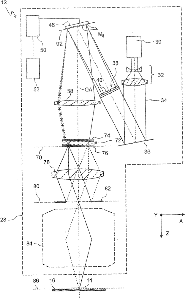 Illumination system of a microlithographic projection exposure apparatus