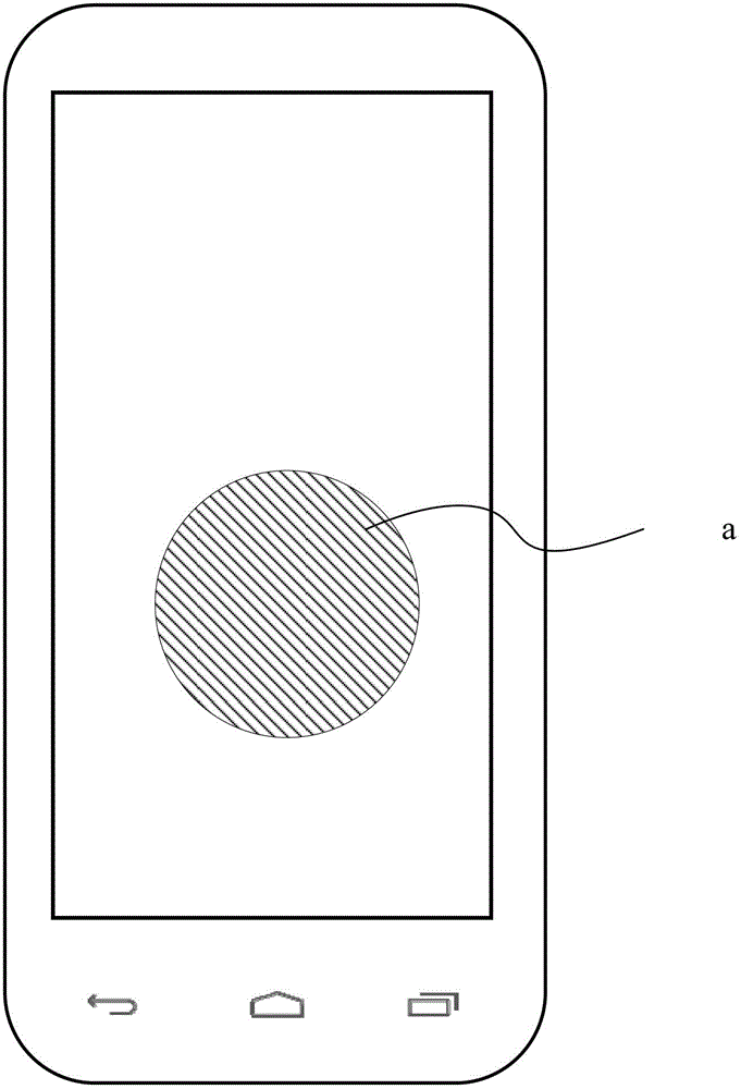 Method, device and terminal device for controlling speech recognition function