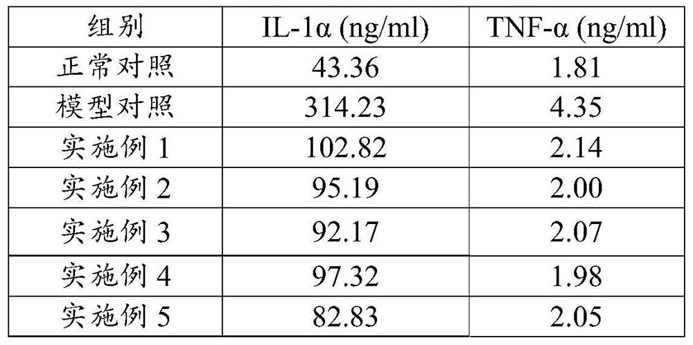 Sodium hyaluronate with full molecular weight distribution as well as preparation method and application of sodium hyaluronate