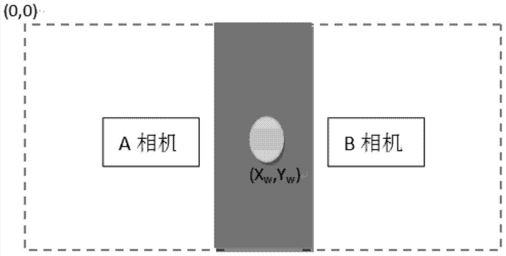 Multi-binocular splicing intelligent analysis system based on GPU acceleration